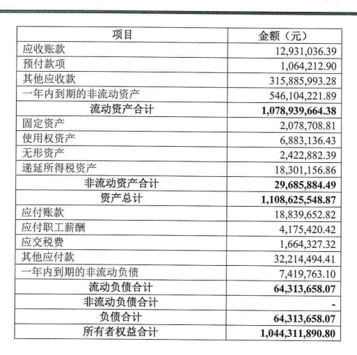 投注:王健林名下4億元金融資産遭變賣